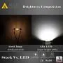 Alla Lighting DE3022 DE3175 LED Bulb Xtremely Super Bright 31mm CAN-BUS Festoon DE3021 3175 6428 3030 SMD Cars Trucks LED Interior Dome Map Trunk Step Courtesy Lights, 6000K Xenon White