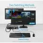 gofanco Single Monitor HDMI 2.0 KVM Switch (2 Port) – 4K 60Hz 4:4:4, 18Gbps, HDCP 2.2, Keyboard & Mouse Switcher with USB 2.0 Hub and Audio, Mic in/Stereo Out, Hotkey Switching, Cables Included