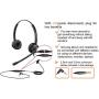 2.5mm Telephone Headset with Noise Canceling Mic for Panasonic, Including 3.5mm Connector for Cell Phone PC Laptop, CallCenter Office Headset for Cisco Vtech Undiden Cordless DECT for Polycom