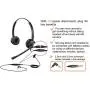 2.5mm Telephone Headset with Noise Canceling Mic for Panasonic, Including 3.5mm Connector for Cell Phone PC Laptop, CallCenter Office Headset for Cisco Vtech Undiden Cordless DECT for Polycom