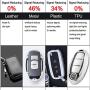 Key Fob Cover for Nissan Infiniti,Soft TPU Key Fob Case All-Around Protector Plating Shell Fit Keyless Smart Remote Key of Nissan Aitime Rogue Sentra Maxima Murano Pathfinder Sedan Infiniti - Black