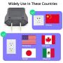 European to US Plug Adapter, AOGITKE EU to USA Plug Adapter Converter, Euro to American Outlet Plug Adapter, Travel Europe German, France, Switzerland to US Adaptor - Type B ( Black )