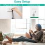 Outdoor WiFi Smart Outlet Plug with Energy Monitoring and Timer Function,Koolertron Wireless Remote Control Smart Plug with 3 Individual Sockets Compatible with Alexa Echo Google Home IFTTT