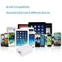 USB Wall Charger FOBSUNLAND. USB Wall Plug 5V 2.1A AC Power Adapter Compatible with iPhone,iPad,Samsung,Tablet,Kindle and More (White 2pack)