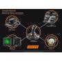 Thrustmaster T16000M FCS Flight Pack (Windows)