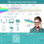 Blue Light Blocking Glasses - 3Pack Computer Game Glasses Square Eyeglasses Frame, Blue Light Blocker Glasses for Women Men, Anti Eye Eyestrain Reading Gaming Glasses Non Prescription
