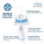 Triple Bristle Best Sonic Electric Toothbrush - Whiter Teeth & Brighter Smile - Rechargeable 31,000 VPM Tooth Brush is Unique & Patented 3 Brush Head Design - Perfect Angle Bristles Clean Each Tooth