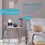Outdoor Outlet,Rainproof WiFi Smart Socket with 3 AC Outputs Outlet,Smart Home Socket Timing Function Compatible with Alexa,Google Home & IFTTT,ETL FCC ROSH Listed (Outdoor Smart Outlet, Black)