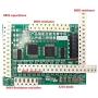 Gikfun DIY SMD/SMT Components Practice Board Soldering Skill Training Kit AE1173
