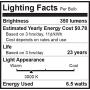10 Pack Bioluz LED GU10 LED Bulbs Dimmable 3000K 50W Halogen Replacement 120v UL Listed (Pack of 10)