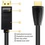 DTECH DisplayPort to HDMI Cable Male to Male Port with Gold Plated Connector (6 Feet, Black)