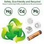 8-Pack iMah AAA Rechargeable Batteries 1.2V 750mAh Ni-MH, Also Compatible with Panasonic Cordless Phone Battery 1.2V 550mAh HHR-55AAABU and 750mAh HHR-75AAA/B, Toys and Outdoor Solar Lights
