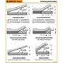 Hatchlift Products RV Bedlift Kit - Queen LITE – Foam/Lightweight Mattress