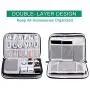 Electronics Organizer, Travel Cable Storage Bag Electronic Gadgets Accessories Case for Charging Cable, Cable Cord, Cell Phone, Hard Drives- Including 5 Pcs Reusable Fastening Cable Ties