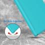 JETech Case for iPad (9.7-Inch, 2018/2017 Model, 6th/5th Generation), Smart Cover Auto Wake/Sleep, Blue