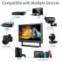 KENOWA 11.6 Inch Portable Monitor 1366x768 Display Screen, with HDMI VGA BNC AV USB Port, Alu Body Built-in Speaker, for Car Backup Camera PC TV Camera Raspberry Pi Window PS3 PS4 Extend Screen