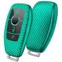 ELOHEI for Mercedes Benz Key Fob Cover, Premium Soft TPU Stripes 360 Degree Full Protection Key Case Cover for Mercedes Benz E Class, 2018 up S Class, 2017 2018 W213 Keyless Smart Key Fob (Green) ELOHEI for Mercedes Benz Key Fob Cover, Premium Soft TPU Stripes 360 Degree Full Protection Key Case Cover for Mercedes Benz E Class, 2018 up S Class, 2017 2018 W213 Keyless Smart Key Fob (Green)