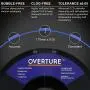 Overture PLA Plus (PLA+) Filament 1.75mm Toughness Enhanced PLA Roll with 3D Build Surface 200 x 200mm, Premium PLA 1kg Spool (2.2lbs), Dimensional Accuracy +/- 0.05 mm (Dark Blue)