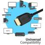 Fosmon 4K HDMI Cable 25 FT, Gold-Plated Ultra High Speed [10.2Gbps UHD 2160p@30Hz 3D HD 1080p] Supports Fire TV, Apple TV, Ethernet, Audio Return, Xbox Playstation PS3 PS4 PC