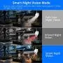 3MP HD Outdoor Wireless Security Camera,Pan Tilt Zoom (5X Digital) 2K,Two-Way Audio,IP66 Waterproof,Motion Detection,with Floodlights Color Night Vision,Compatible Hiseeu Wireless Camera System