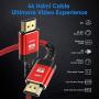 4K 60HZ HDMI Cable 15FT-2PACK, Highwings High Speed 18Gbps HDMI 2.0 Cable Braided HDMI Cord, 4K HDR 3D 4K 2160P 1080P ARC Ethernet-Compatible with UHD TV, Monitor, Blu-ray, PC Projector-Red