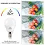 6 watt(60w Equivalent) Hansang LED Bulbs Light E12 Screw Base Candelabra Round Bulb 600 Lumen,High CRI,Daylight 5000K,G14 Decorative Bulb Non dimmable for Ceiling Fan 120V Pack of 6 (Daylight 5000K)
