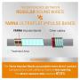 Capacitive Water Descaler System - Alternative Water Softener Salt Free for Whole House, Reduces the effects of Limescale and Rust formation [CWD30, Max 2'' Pipe]