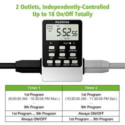 Outlet Timer, NEARPOW Dual Digital Light Timer with 2 Independently-controlled Outlets, 18 ON/OFF Programs, 24-Hour and 7-Day Programmable,Indoor Heavy Duty Electrical Timer Switch, 3 Prong, 15A/1800W