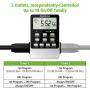 Outlet Timer, NEARPOW Dual Digital Light Timer with 2 Independently-controlled Outlets, 18 ON/OFF Programs, 24-Hour and 7-Day Programmable,Indoor Heavy Duty Electrical Timer Switch, 3 Prong, 15A/1800W