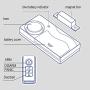 HENDUN Wireless Door Alarm with Remote, Windows Open Alarms,Home Security Sensor, Pool Alarm for Kids Safety, Prevent Robbery (2 Pack)