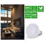 Flood Light Bulbs Indoor-9W Dimmable, BR25 /R80 Led Bulb ,75w Light Bulb, 75-90W Equivalent, E26 LED Bulb 3000K Soft White,Pack of 4