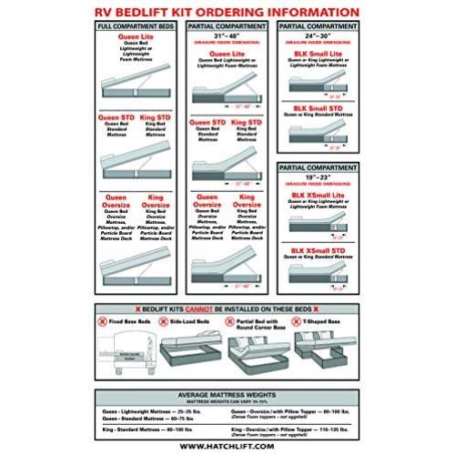 Hatchlift Products RV Bedlift Kit - Queen – Standard Mattress