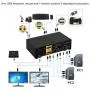 CKL 2 Port KVM Switch Dual Monitor DisplayPort 4K 60Hz, 2 Computers x 2 Monitors KVM Switch with Audio and USB 2.0 HUBS DP 1.2 622DP