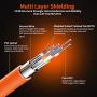 CAT 8 Ethernet Cable 1 Foot 10 Pack Orange Shielded SFTP Internet Network Patch Cord, Heavy Duty High Speed 26AWG LAN Cables w Gold Plated RJ45 Connector Professional for Router, Modem, Gaming, Xbox