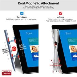 RENAISSER Stylus for Surface, Made in Taiwan, 4096 Pressure Sensitivity, 100% Match Surface Pro X/7/6/5 Magnetic Attachment, First D Shape Body, Quick Charge, Rechargeable, Raphael 520