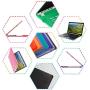 mCover Hard Shell Case for 15.6'' HP 15-DA0000 Series (15-DA0000 to 15-DA9999) Notebook PC (NOT Fitting Other HP 15'' Pavilion or Envy laptops) (Aqua)