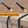 Cat 8 Ethernet Cable 6 ft, 26AWG Heavy Duty High Speed RJ45 Patch Cord, Cat8 LAN Gold Plated 40Gbps 2000Mhz Network, Indoor, Outdoor & Weatherproof S/FTP UV Resistant for Router/Modem/Gaming/Switch