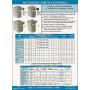 2 hp - 3 hp Electric Motor Reversing Drum Switch - Position = Maintained # RS-5