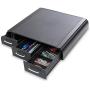 Mind Reader 2MONSTA3D-BLK PC, Laptop, IMAC Monitor Stand and Desk Organizer with 3 Draws for Storage, 2-Pack, Black