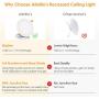 Albrillo 6 Inch Ultra-Thin LED Recessed Ceiling Light — 13.5W 1100 Lumen, Dimmable 5000K Daylight, Low Profile Canless Downlights with Junction Box, 4 Pack, ETL Certified