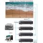LINK-MI 4K60 UHD Video Wall Controller 2x2 1x2 2x1 1x3 3x1 1x4 4x1 TV Wall Processor for 4 TV Splicing Display Support 3840x2160@60Hz HDMI DP Inputs and Rotate 90 Degree for Portrait Mode Screens