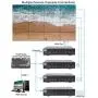 LINK-MI 4K60 UHD Video Wall Controller 2x2 1x2 2x1 1x3 3x1 1x4 4x1 TV Wall Processor for 4 TV Splicing Display Support 3840x2160@60Hz HDMI DP Inputs and Rotate 90 Degree for Portrait Mode Screens