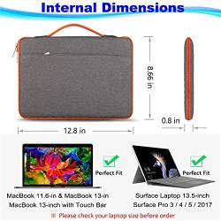 ZINZ Laptop Sleeve 11.6 13 Inch Case Briefcase, Compatible MacBook Air Pro A1932 A1706 A1708, MacBook 11.6'' Super Slim Spill-Resistant Handbag for Popular 11''-13'' Notebooks, Dark Gray