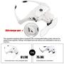 BIJIA Head Magnifier-USB Rechargeable LED Illuminated Head Mount Magnifying Glass with Headband,2 LED Light,5 Interchangeable Lens for Jewelry Loupe,Crafts,Electronics Repair,Hobby,Eyelash Extension
