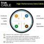 trueCABLE Cat6 Outdoor, Shielded FTP, 1000ft, UV Resistant, Aerial CMX Rated, Black, 23AWG Solid Bare Copper, 550MHz, ETL Listed, Bulk Ethernet Cable
