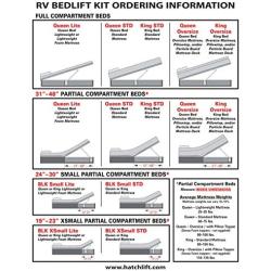 Hatchlift Products RV Bedlift Kit - Small – Compartments 24” – 30”
