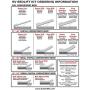 Hatchlift Products RV Bedlift Kit - Small – Compartments 24” – 30”