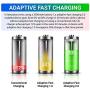 TT&C Adaptive Fast Charger kit with USB Type C Cable Compatible with Samsung Galaxy S20/ S8/S8 Plus/ S9/ S9+/ S10/ S10 Plus/Note 8/ Note 9/ Note 10 (Black)