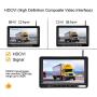 ZEROXCLUB HD Digital Wireless Backup Camera for RV/Truck/Trailer/Van/Bus, 7 Inch HD 1080p LCD Monitor and IP69 Waterproof Rear Camera System,HDCVI Signal,Night Vision,Record(HW01-grey)