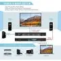 Expert Connect 2x2 Video Wall Controller | 1080p, HDMI 1.4, HDCP1.4 Compliant | HDMI & DVI Inputs; HDMI Outputs | 8 Display Modes - 2x2, 1x2, 1x3, 1x4, 2x1, 3x1, 4x1 | Cascading - 2x4, 2x8